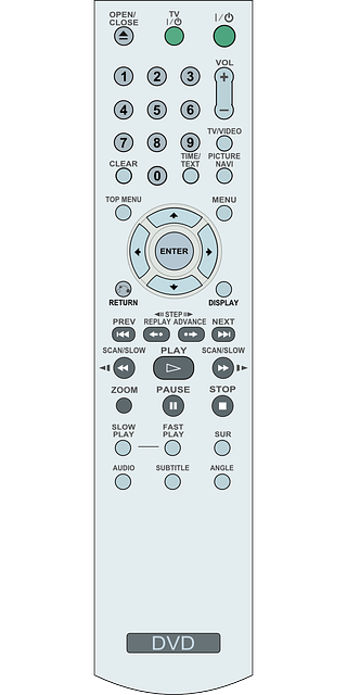 access control