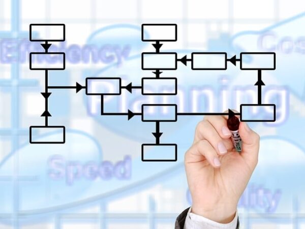 businesses-640x480-43418302.jpeg
