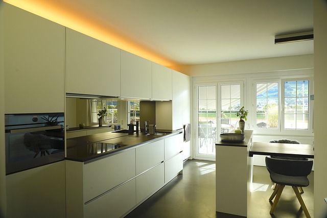 commercial property