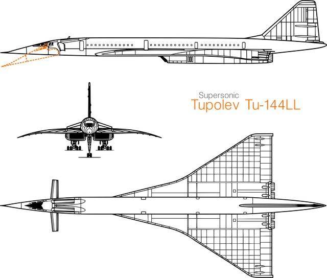 Hydro Jetting Arvada